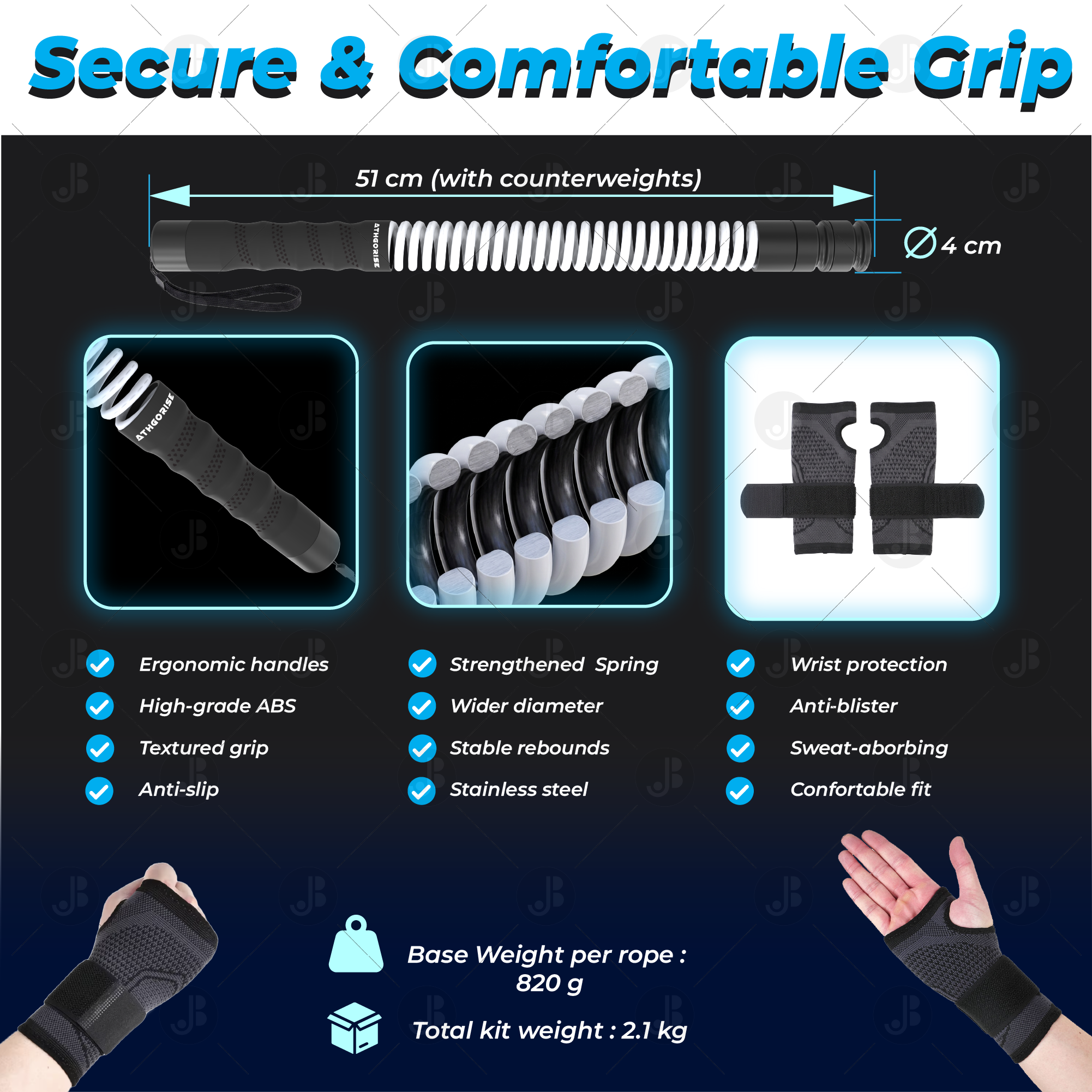 Non-slip grip